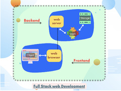 Full Stack Web Development