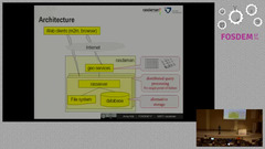 Datacubes on Steroids with ISO Array SQL Open Source, Open Standards, Open Terabytes