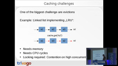 Java%20Caching%20with%20JSR107%20and%20tCache%20-%20TIB%20AV-Portal