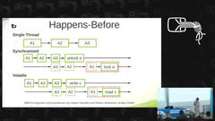 Java%20Memory%20Model%20(JMM)%20f%C3%BCr%20Anf%C3%A4nger%20und%20Fortgeschrittene%20-%20TIB%20AV%20...