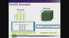 Python's%20Role%20in%20Big%20Data%20Analytics:%20Past,%20Present,%20and%20Future%20...