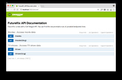 Swagger Futureflix API Documentation (Swagger)