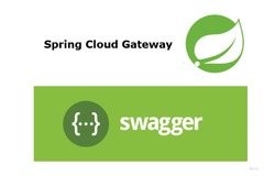 Spring Cloud Gateway (Spring Boot)