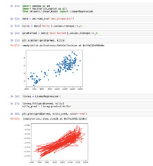 python%20-%20How%20do%20I%20create%20a%20linear%20regression%20graph%20using%20...