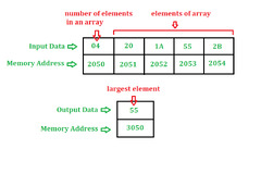 Assembly%20language%20program%20to%20find%20largest%20number%20in%20an%20array%20...