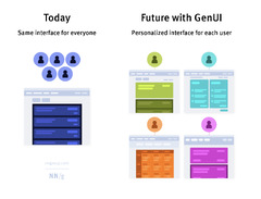 Generative%20UI%20and%20Outcome-Oriented%20Design