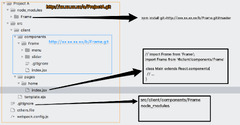 Create Another Git Repository For Common Component Development ...