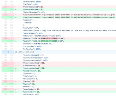 Git scraping: track changes over time by scraping to a Git repository