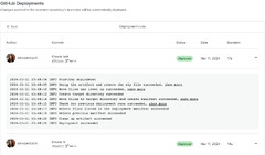 GitHub%20Deployments%20%E2%80%93%20WordPress%20Developer%20Resources