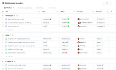 How%20New%20GitHub%20Projects%20'Connects%20Your%20Planning%20Directly%20to%20the%20...