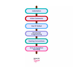 C++ Coding Standards - Scaler Topics