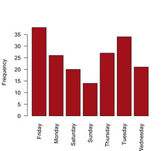 Graphs%20and%20Tables