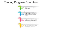 Program%20Execution%20-%20FasterCapital