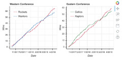 Interactive%20Data%20Visualization%20in%20Python%20With%20Bokeh%20%E2%80%93%20Real%20Python