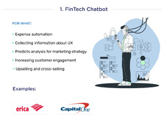 How FinTech is Disrupting Banking: 8 Key Technologies (2024)