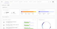 SAST - Static Application Security Testing Tool