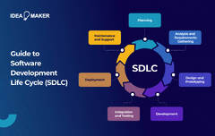 Guide%20to%20Software%20Development%20Life%20Cycle%20(SDLC)