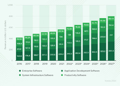 Master%20Software%20Development%20Lifecycle:%20A%20Comprehensive%20Guide