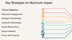 Hackathon%20event:%20Creating%20Buzz:%20Leveraging%20Hackathons%20for%20Brand%20...