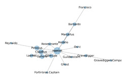 Parsing and Manipulating Structured Data — Humanities Data ...