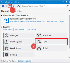 Visual Studio (Visual Studio Application Lifecycle Management)