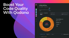 Qodana: Static Code Analysis Tool by JetBrains