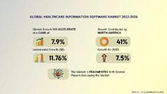 Top%2010%20Healthcare%20Software%20Development%20Companies