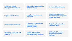 Guide%20to%20Healthcare%20Software%20Development%20in%202024%20%7C%20Intellectsoft