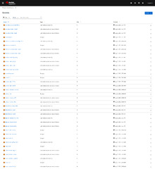 HeartAI - Documentation - Software - Red Hat OpenShift implementation