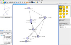 Sbt-dependency-graph for Easier Dependency Management in Sbt ...