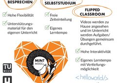 Programmieren%20mit%20Processing%20-%20Erster%20TU%20Wien-MOOC%20gestartet%20%E2%80%94%20TU%20...