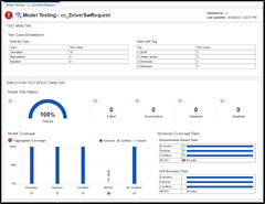 Hide Requirements Metrics in Model Testing Dashboard and in API ...