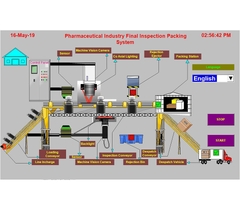 PLC & HMI Programming |Programming in PLC, PLC Program development ...