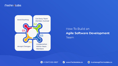 How To Build an Awesome Agile Software Development Team