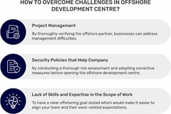 How%20to%20Overcome%20Challenges%20in%20Offshore%20Development%20Center?