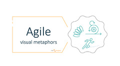 How to Visualize Agile Ideas in a Presentation [concept visualization]