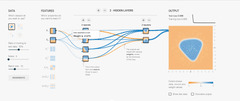 How%20to%20Do%20Model%20Visualization%20in%20Machine%20Learning?