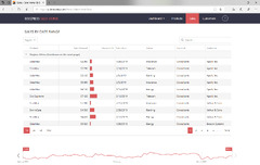 Data%20Grids%20for%20Visual%20Studio%20.NET,%20JavaScript,%20VCL%20%7C%20DevExpress