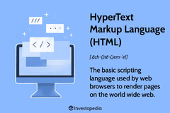 HyperText Markup Language (HTML): What It Is and How It Works