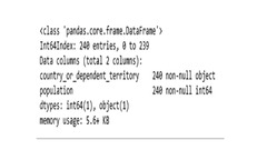 Parsing%20HTML%20and%20Applying%20Unsupervised%20Machine%20Learning.%20Part%201%20...