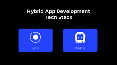 The%20Best%20Tech%20Stack%20for%20App%20Development%20for%202022%20%7C%20Code&Care