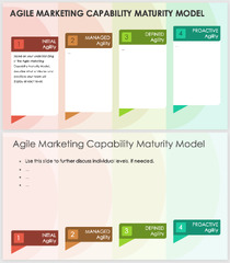 Agile%20Maturity%20Models%20and%20Assessments%20%7C%20Smartsheet