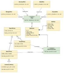 Inheritance and Composition: A Python OOP Guide