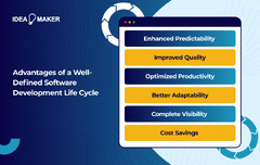 Guide%20to%20Software%20Development%20Life%20Cycle%20(SDLC)