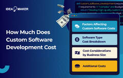 How Much Does Custom Software Development Cost