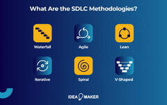 Guide%20to%20Software%20Development%20Life%20Cycle%20(SDLC)