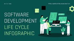 Free Software Development PowerPoint Templates & Google Slides ...