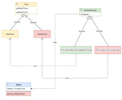 Development Software Suite (Visual Studio Code IDE) – Embedded in ...