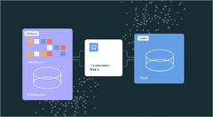 How%20to%20Build%20an%20ETL%20Pipeline%20for%20Streamlined%20Data%20Management