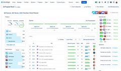 Jira Align (Jira)